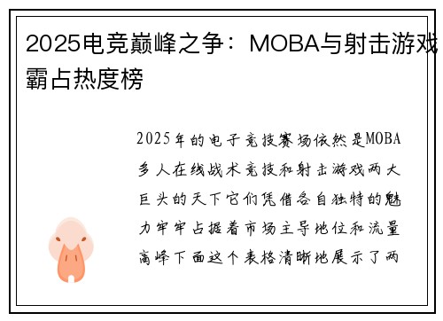 2025电竞巅峰之争：MOBA与射击游戏霸占热度榜
