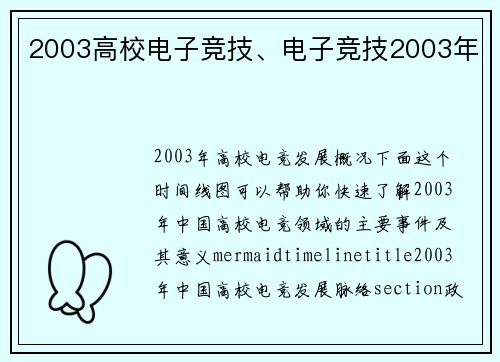 2003高校电子竞技、电子竞技2003年