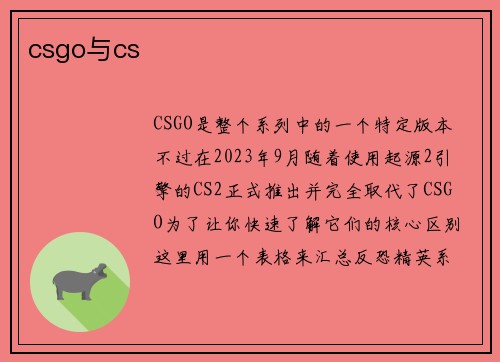 csgo与cs